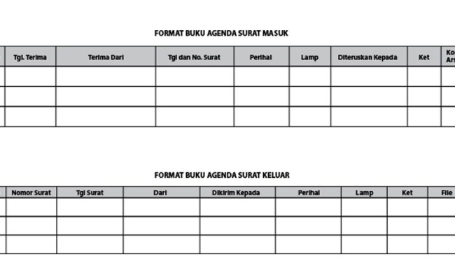 Detail Agenda Surat Keluar Nomer 36