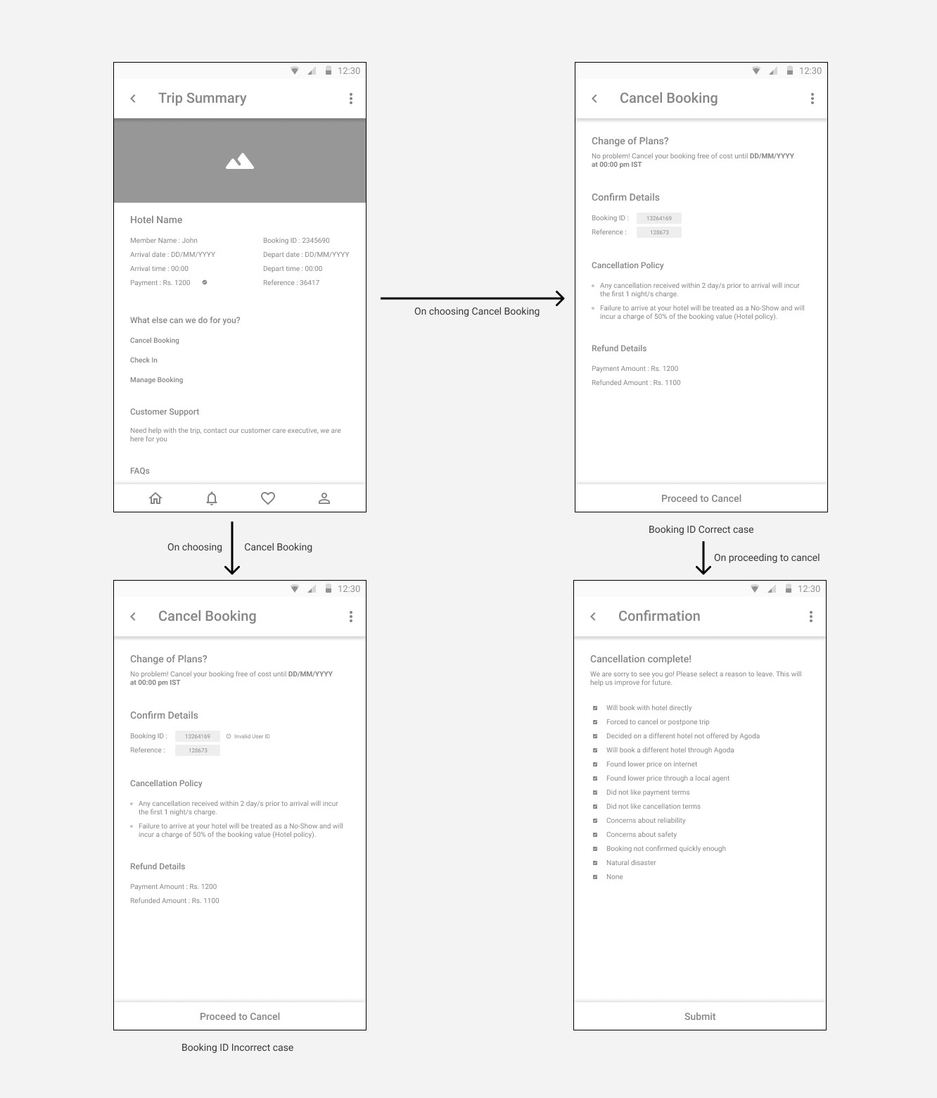 Detail Agoda Com Api Nomer 15