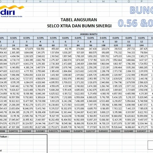 Detail Agunan Rumah Bank Mandiri Nomer 27