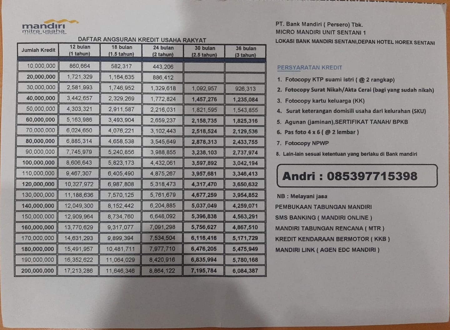 Detail Agunan Rumah Bank Mandiri Nomer 28