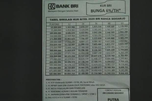 Detail Agunan Sertifikat Rumah Nomer 20