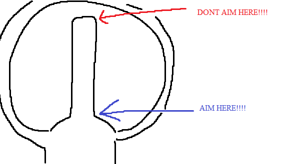 Detail Aim Sight Nomer 56