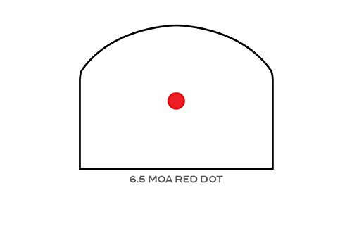 Detail Aim Sight Nomer 57