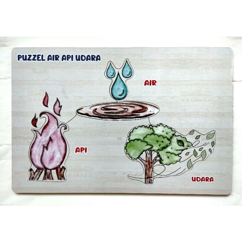 Detail Air Api Nomer 42