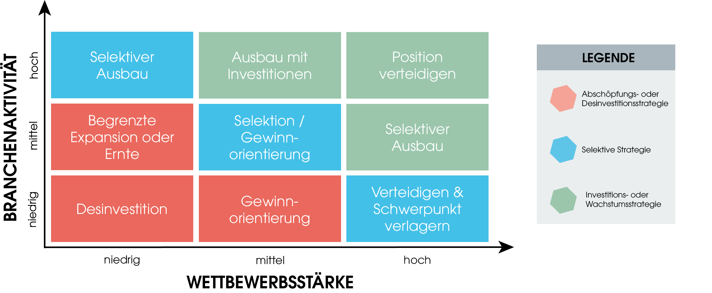 Detail Felder Von Oben Nomer 6