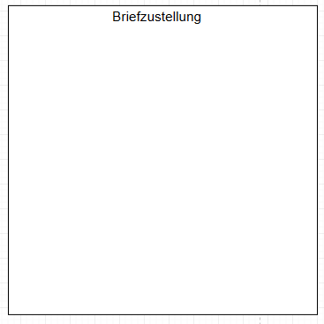 Detail Systemkontextdiagramm Erstellen Nomer 4