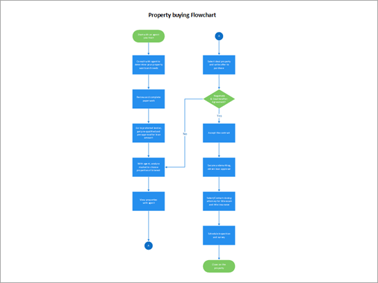 Detail Systemkontextdiagramm Erstellen Nomer 5