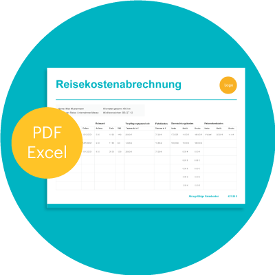 Detail Zeitmanagement Plan Vorlage Nomer 27