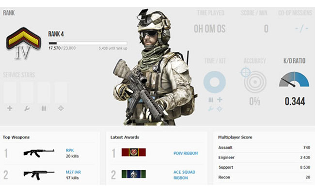 Detail Bf3 Log Nomer 18