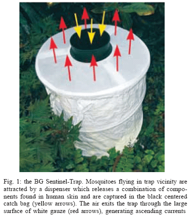 Detail Bg Mosquito Trap Nomer 49