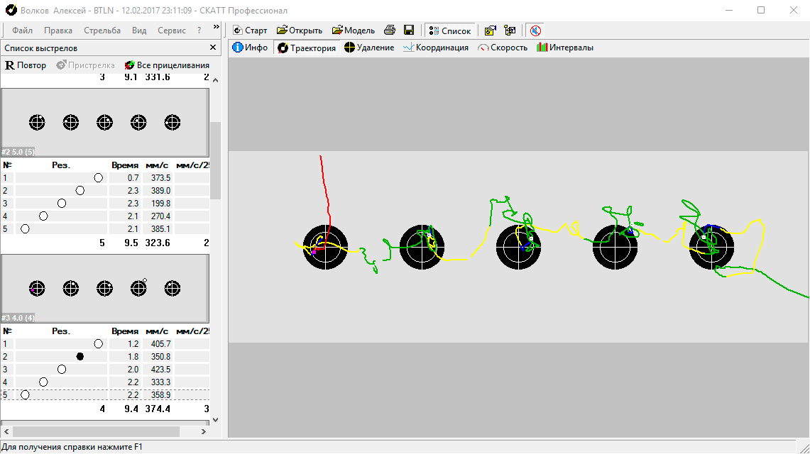 Detail Biathlon Shooting Target Size Nomer 6