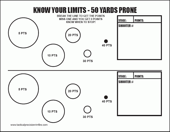 Detail Biathlon Target Size And Distance Nomer 26