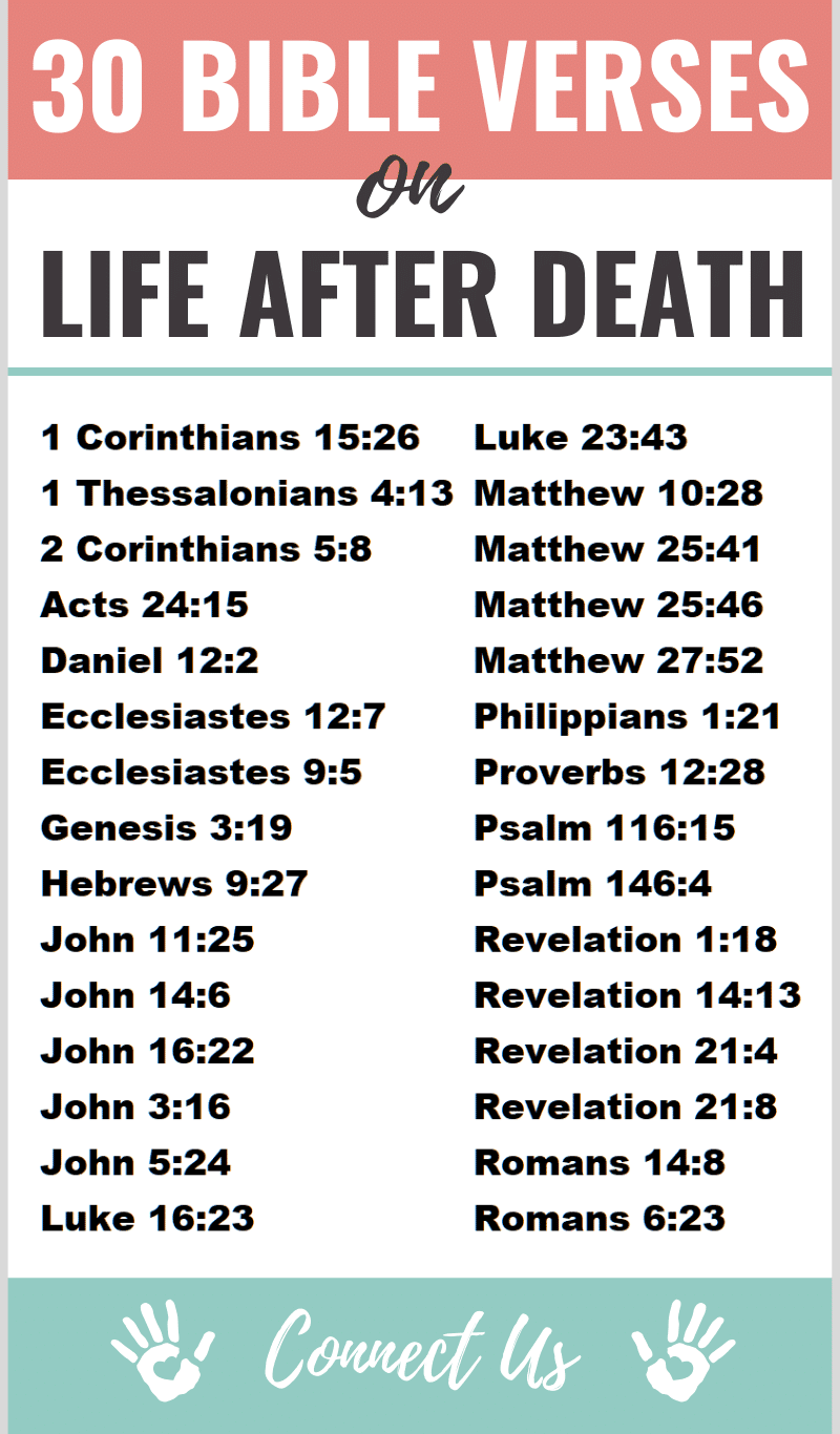 Detail Bible Quotes About Life And Death Nomer 25