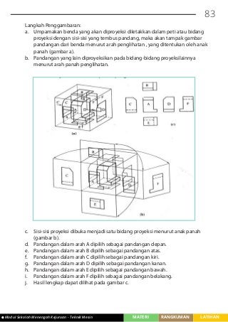 Detail Bidang Pandangan Gambar Nomer 35