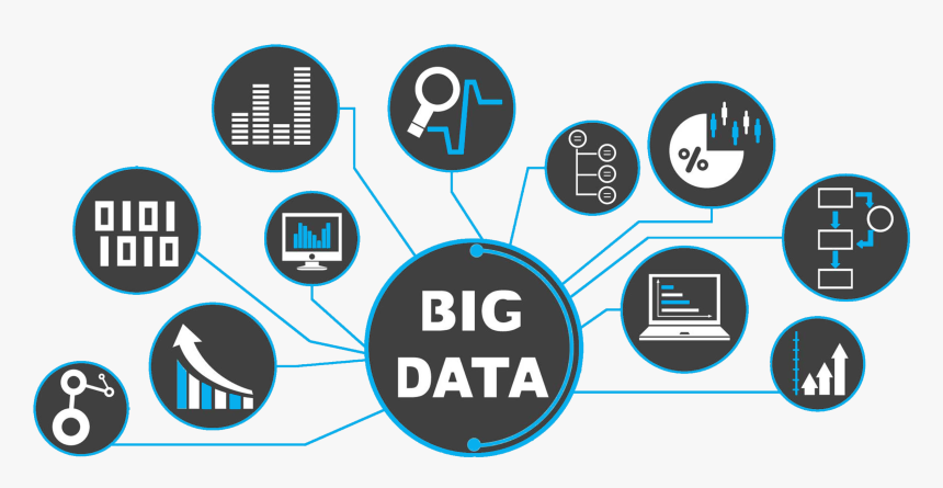 Big Data Png - KibrisPDR