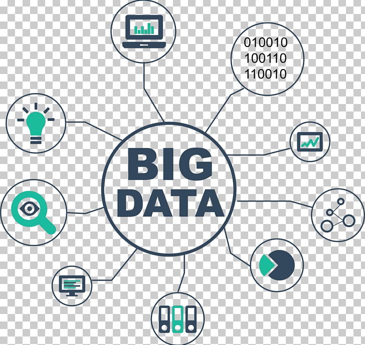 Detail Big Data Png Nomer 8