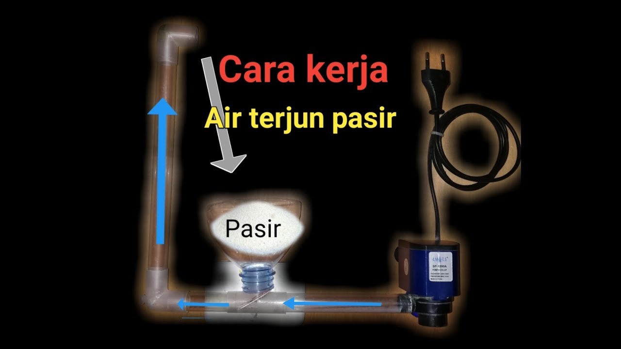 Detail Bikin Air Terjun Aquarium Nomer 7