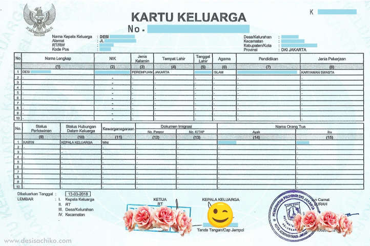 Detail Bikin Kartu Keluarga Tanpa Surat Nikah Nomer 11