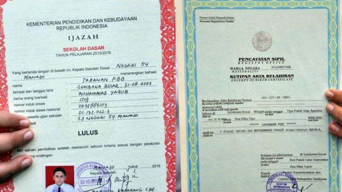 Detail Bikin Kartu Keluarga Tanpa Surat Nikah Nomer 45