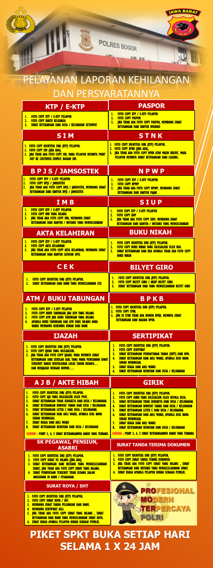 Detail Bikin Surat Keterangan Hilang Di Polsek Nomer 10