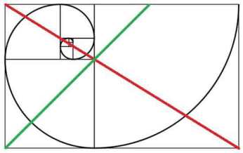 Detail Bilangan Fibonacci Dan Golden Ratio Nomer 13