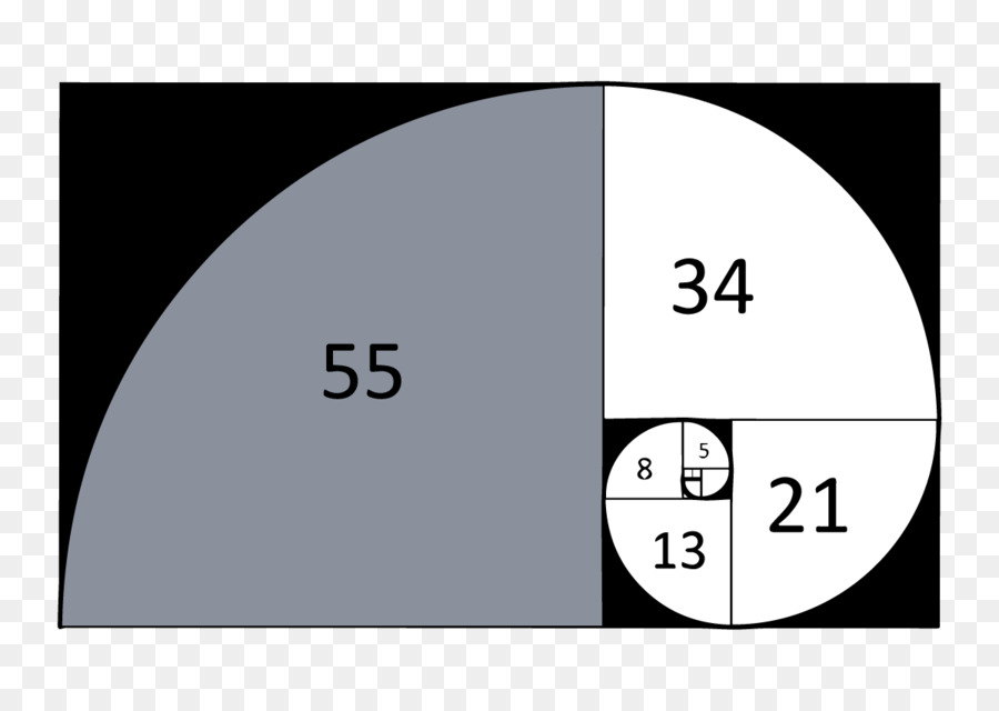 Detail Bilangan Fibonacci Dan Golden Ratio Nomer 15