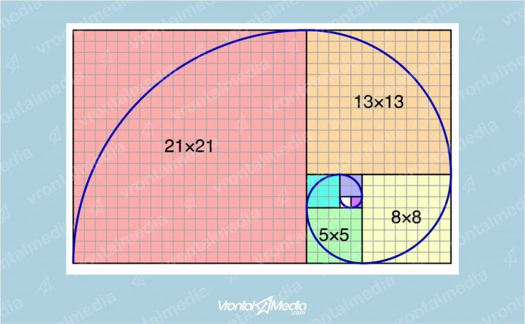 Detail Bilangan Fibonacci Dan Golden Ratio Nomer 29