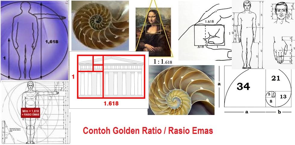 Detail Bilangan Fibonacci Dan Golden Ratio Nomer 37