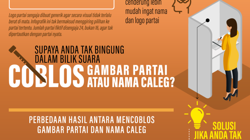 Detail Bilik Suara Png Nomer 25
