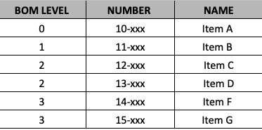 Detail Bill Of Material Contoh Nomer 26