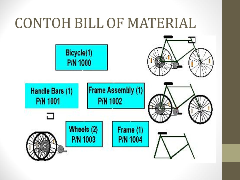 Detail Bill Of Material Contoh Nomer 33