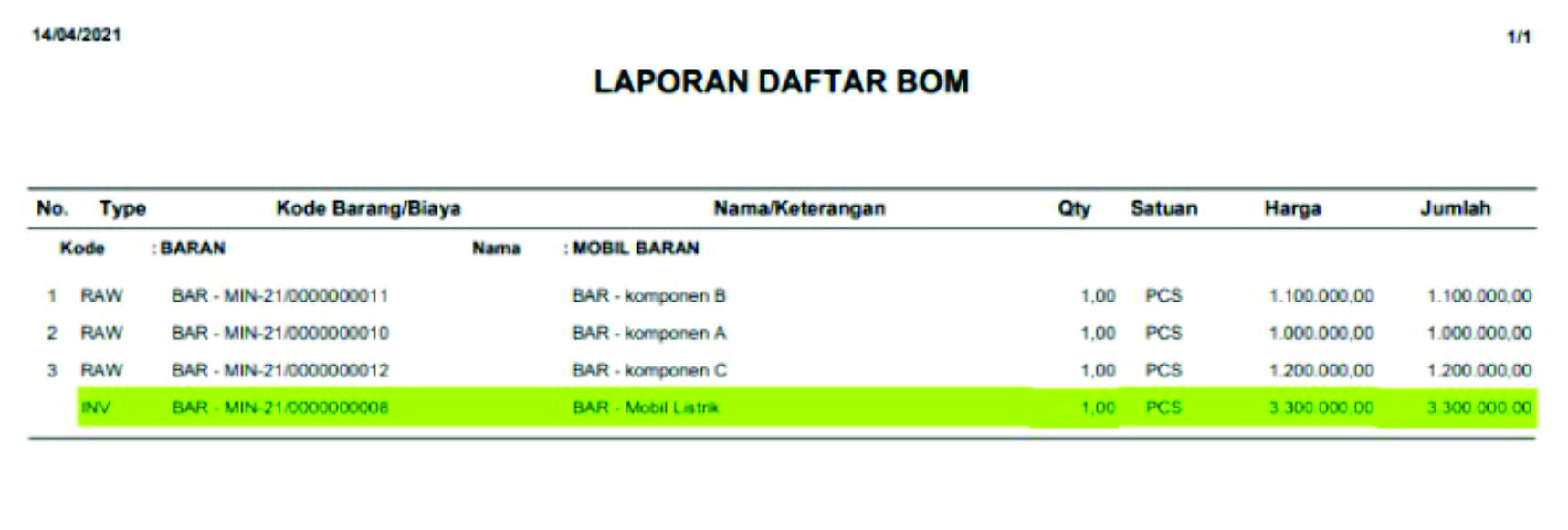 Detail Bill Of Material Contoh Nomer 5