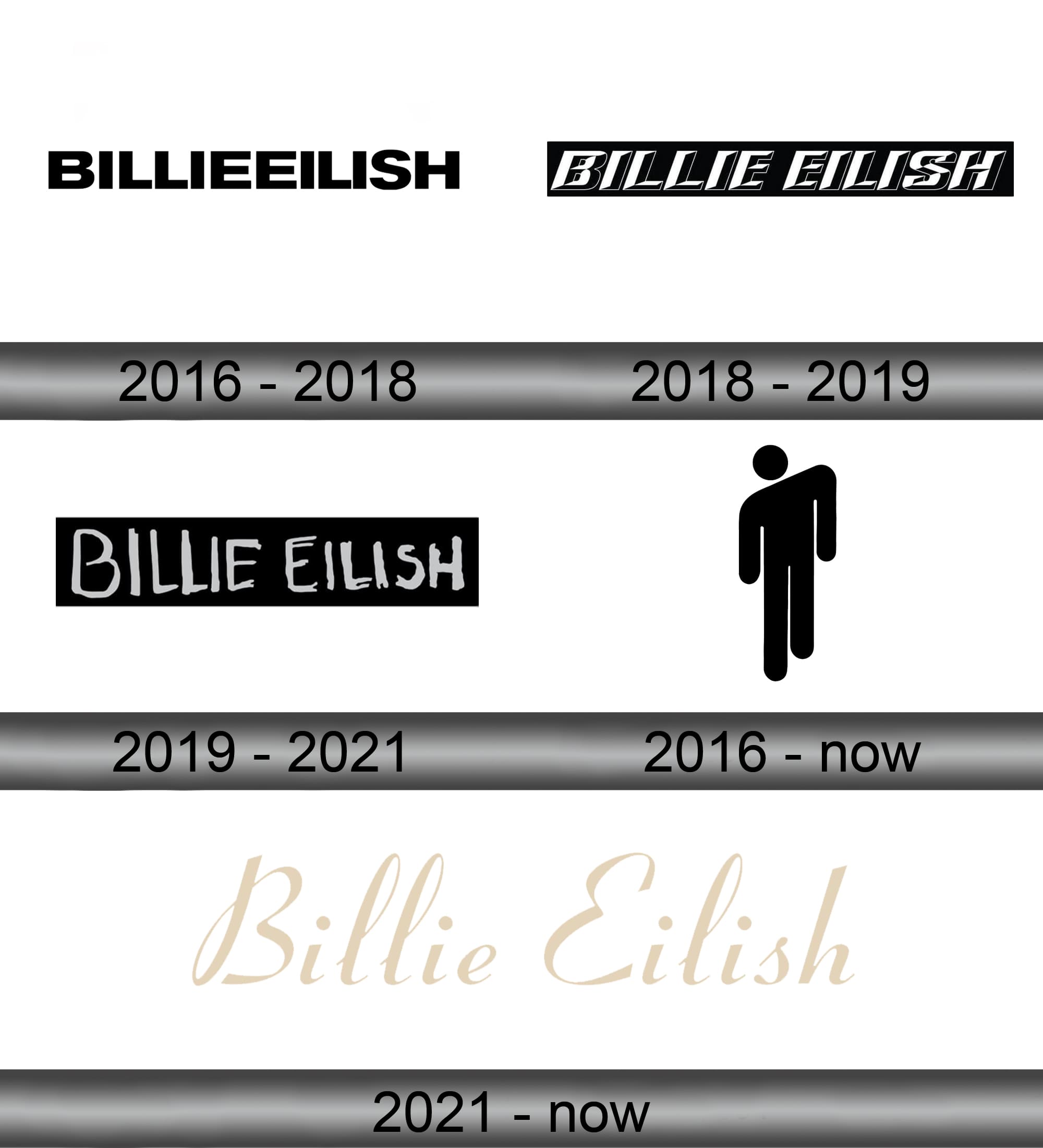 Detail Billie Eilish Logo Font Nomer 44