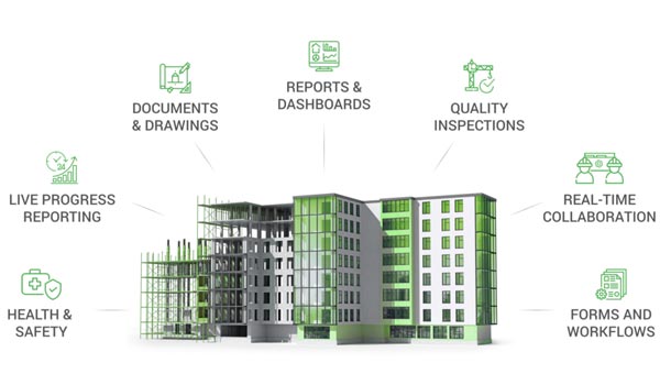 Detail Bim Software Gratis Nomer 40