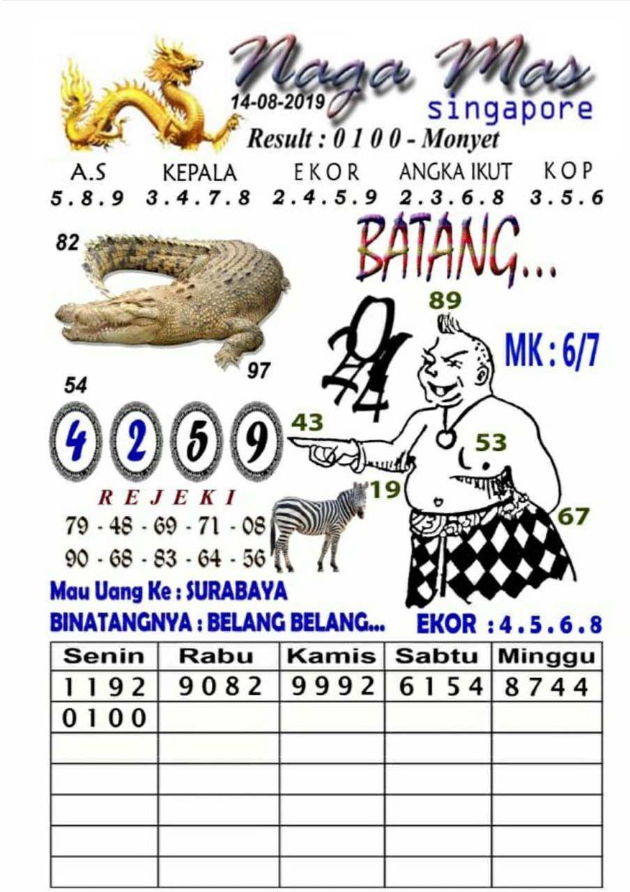 Detail Binatangnya Belang Belang Nomer 3