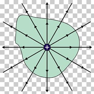 Detail Carl Friedrich Gauss Disquisitiones Arithmeticae Nomer 10