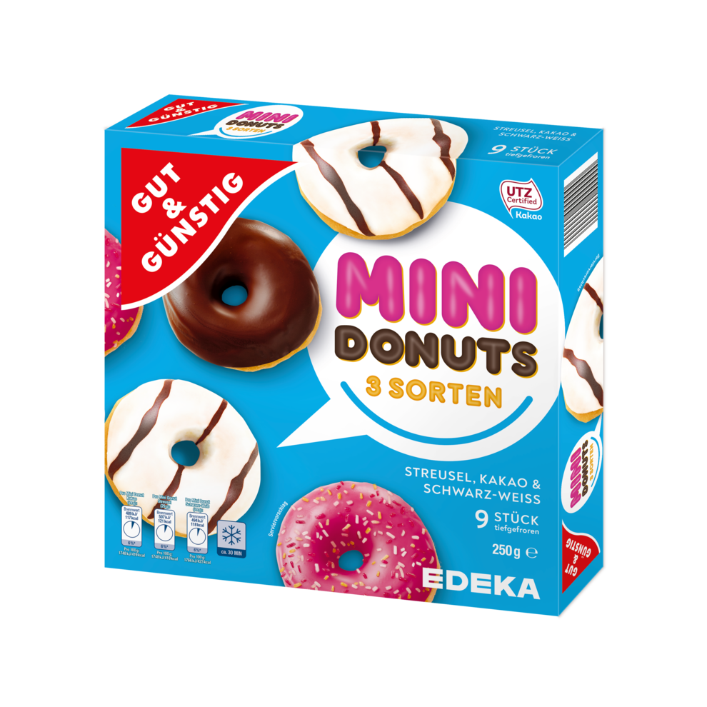 Mini Donut Kalorien - KibrisPDR