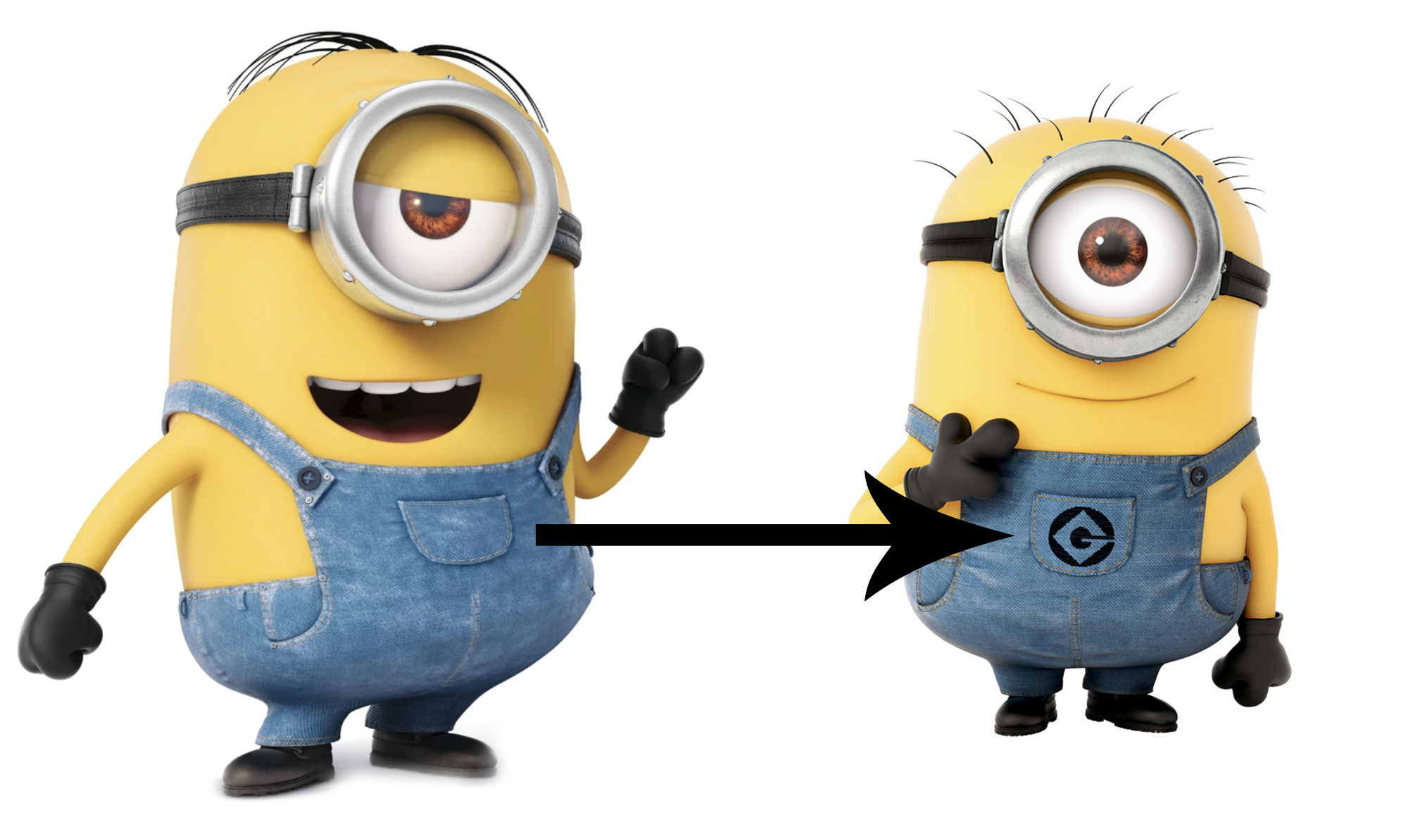 Detail Minions Human Nomer 22