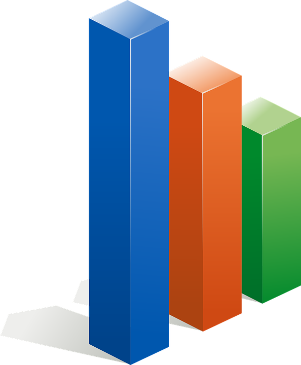 Detail Statistik Diagramm Nomer 21