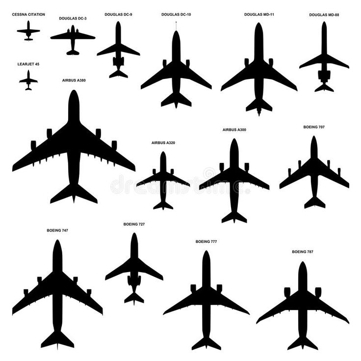 Detail Aviation Stencil Font Nomer 3
