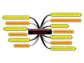 Detail Concept Map Nervensystem Nomer 13