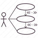 Detail Use Case Icon Nomer 4