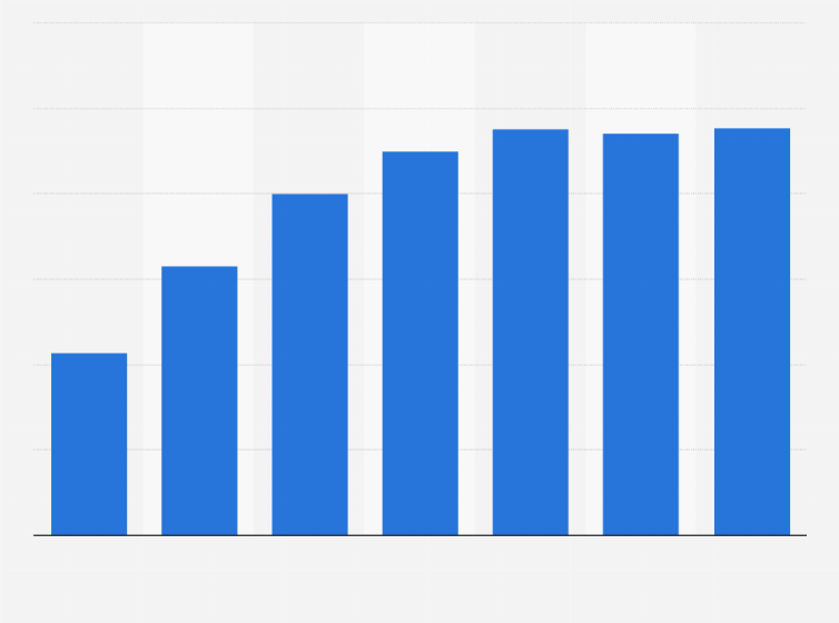 Detail Bild Werbespot Nomer 14