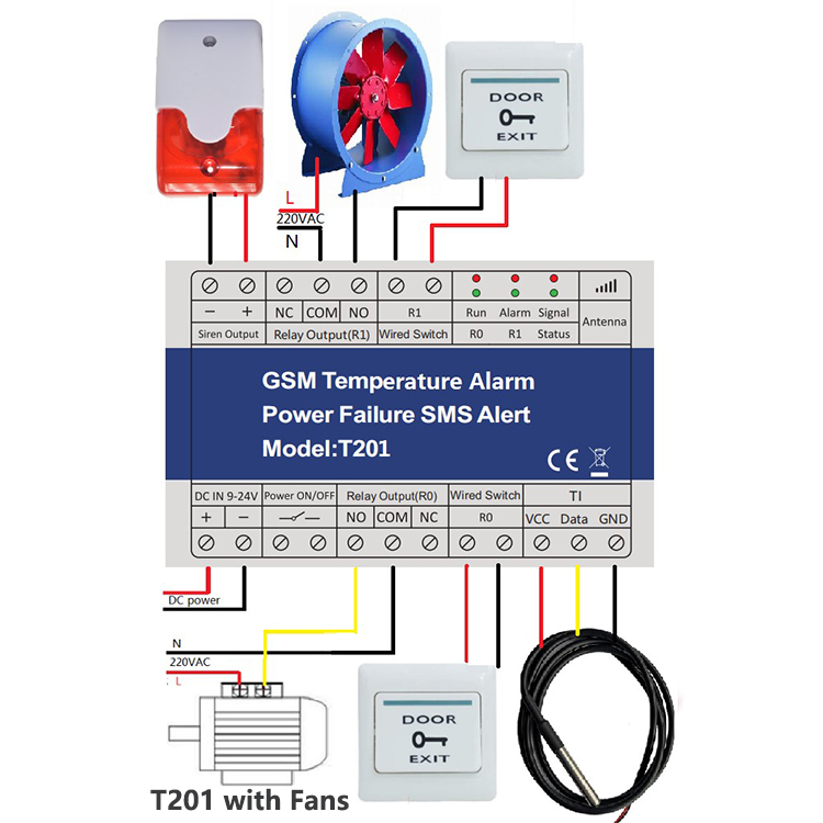 Detail Data Monitoring Switch Nomer 18