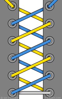 Detail Schuhe Binden Arten Nomer 8