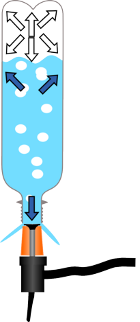 Detail Water Rocket Nozzle Nomer 4