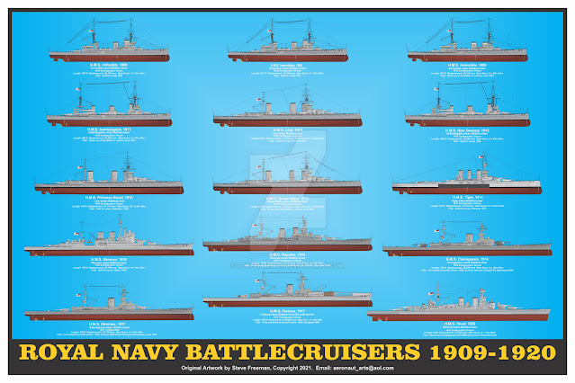 Detail Battleship Battle Group Nomer 7