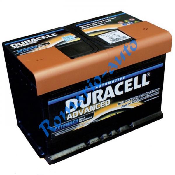 Detail Duracell Da74 Nomer 7