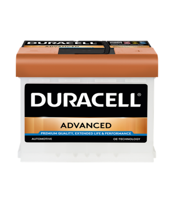 Detail Duracell Da74 Nomer 18