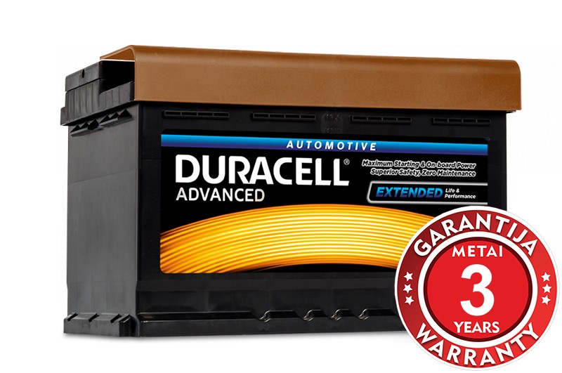 Detail Duracell Da74 Nomer 3